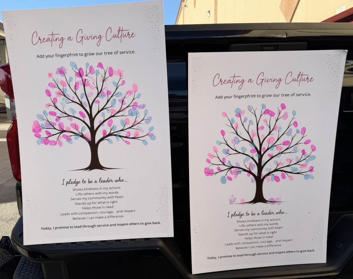 Creating a Giving Culture pledge trees filled with fingerprints